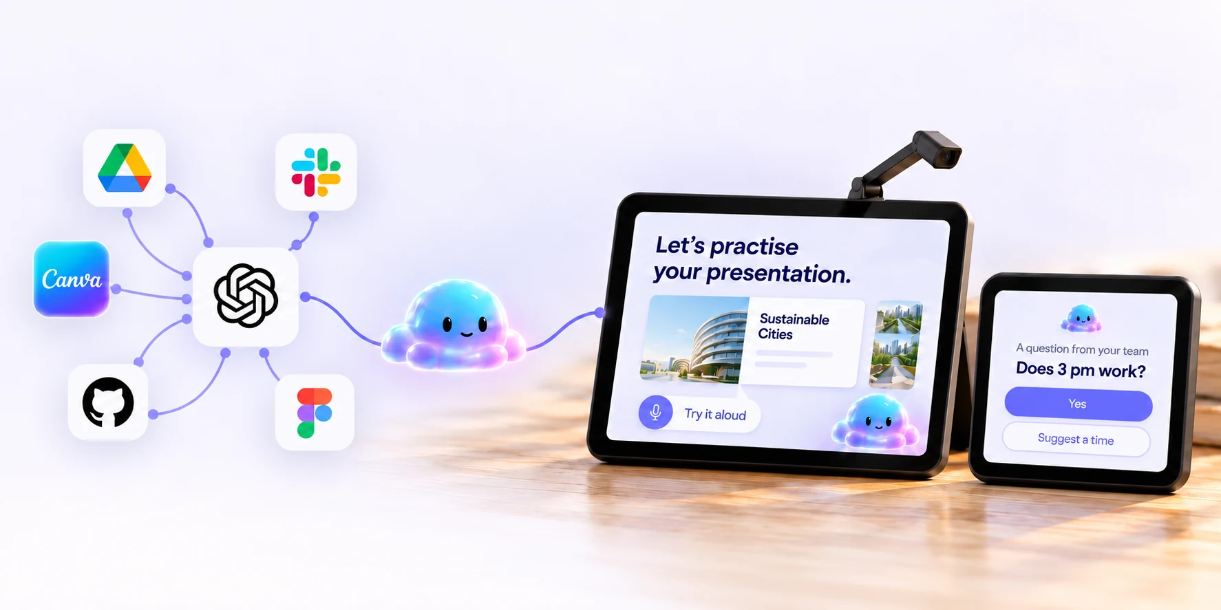 Google Drive, Slack, Canva, GitHub and Figma feed into ChatGPT, then GLUE brings the experience to Canvas and Compact Homes. Canvas shows presentation practice; Compact shows a team question: Does 3 pm work?